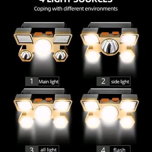 Multi-Function LED Headlamp with 4 Light Sources